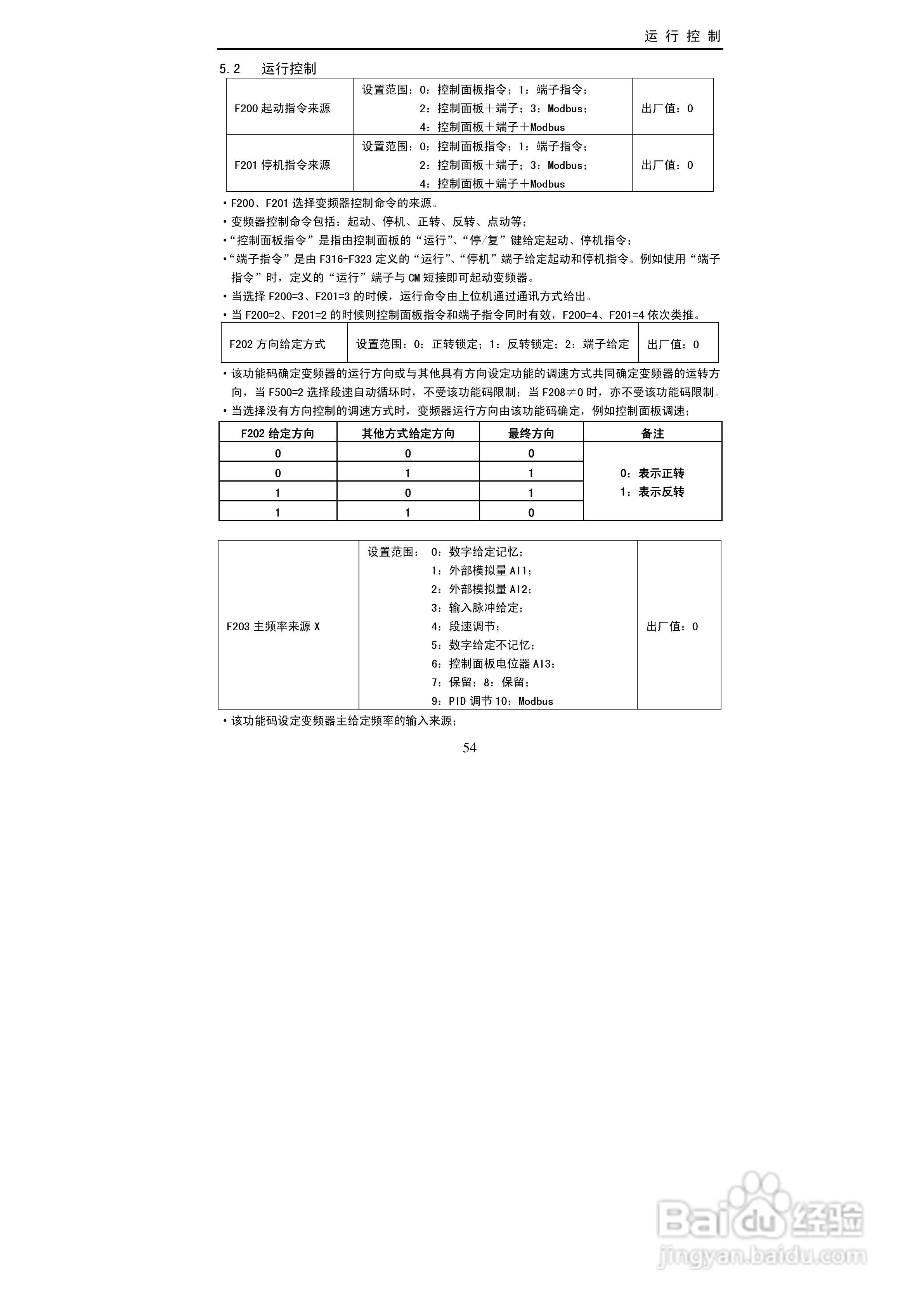 欧瑞传动EC2000-0150T3变频器使用说明书:[6]