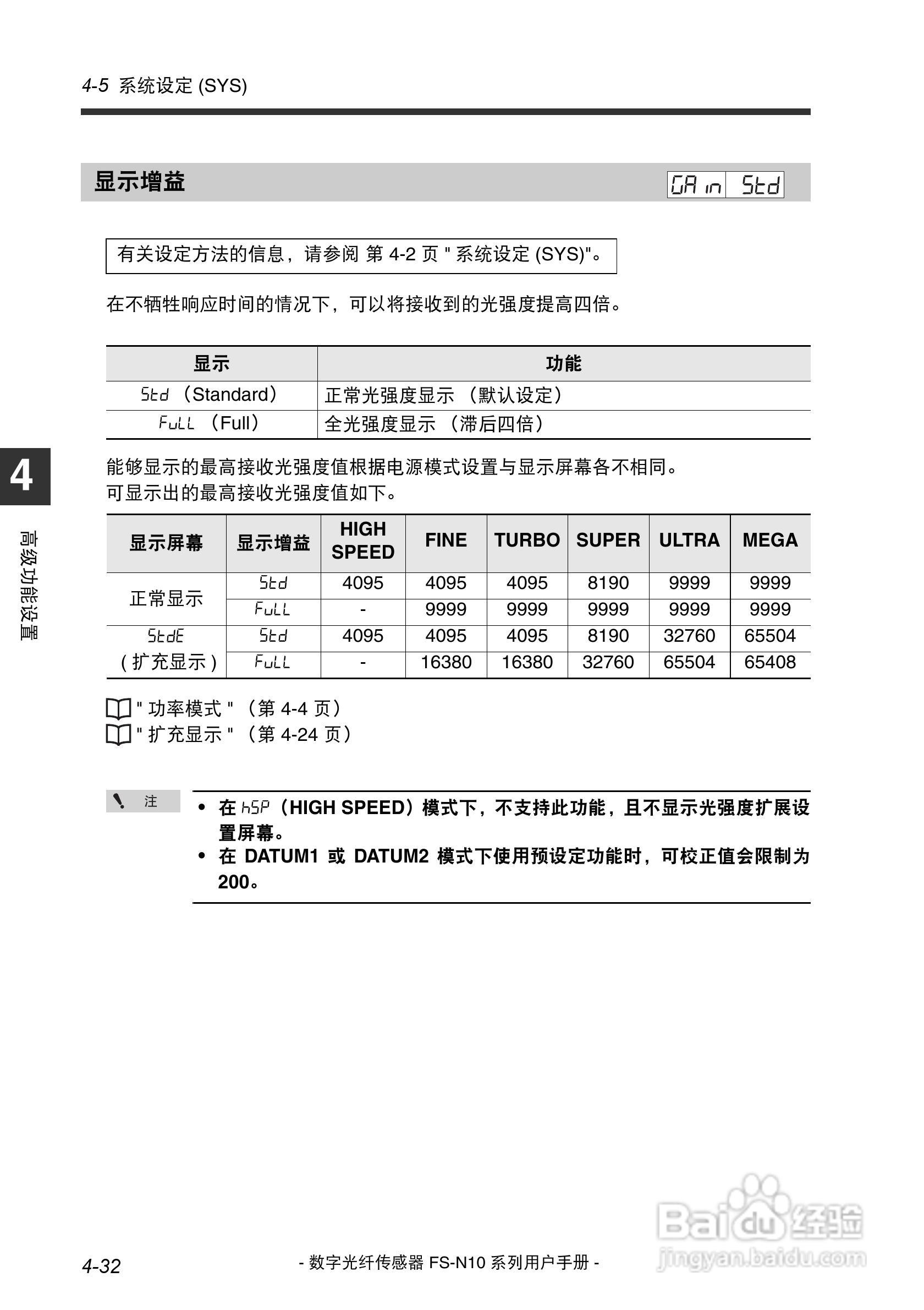 基恩士FS-N10数字光纤传感器用户手册:[8]