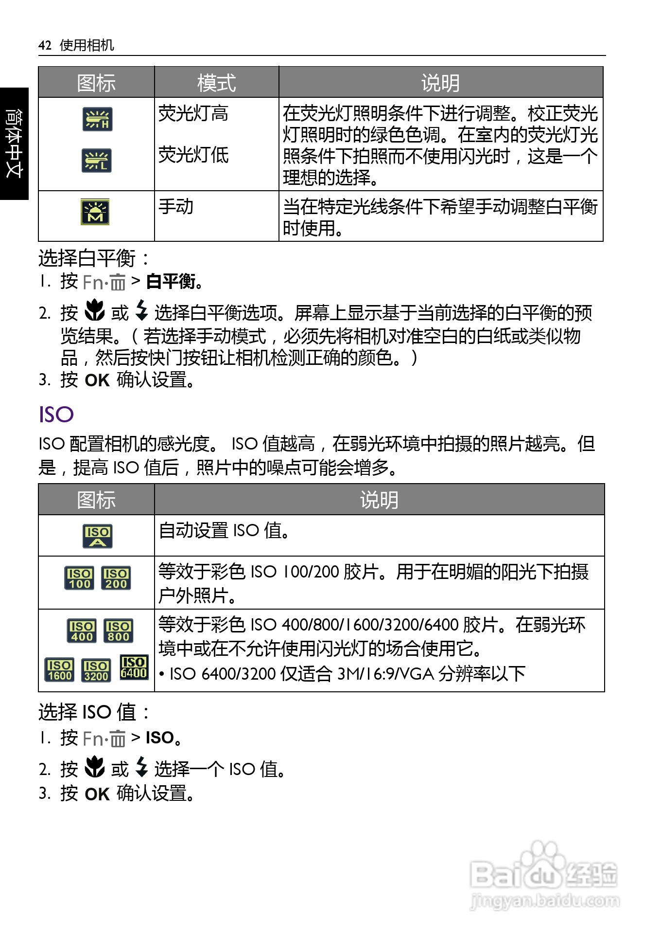 明基BENQ GH600数码相机使用说明书:[5]
