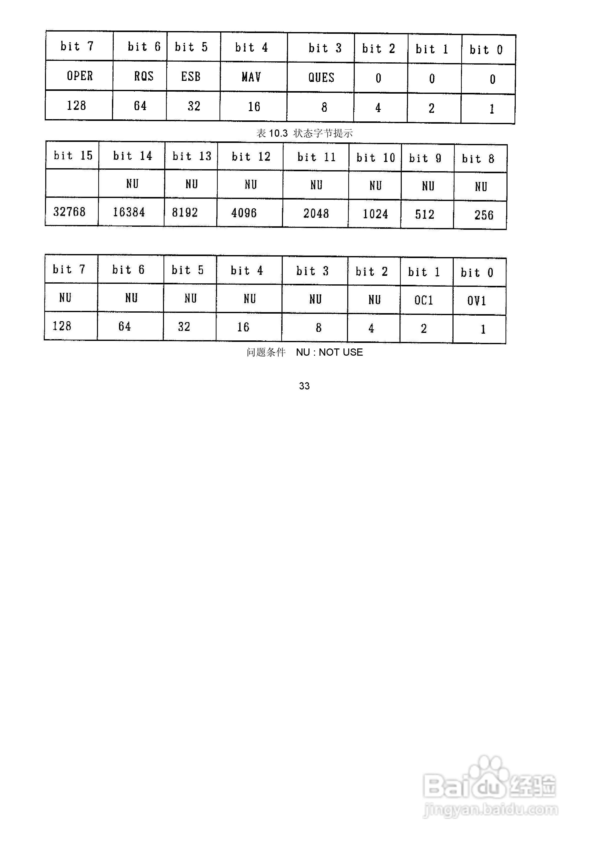 PPT-3615G可编程线性直流电源使用说明书:[4]