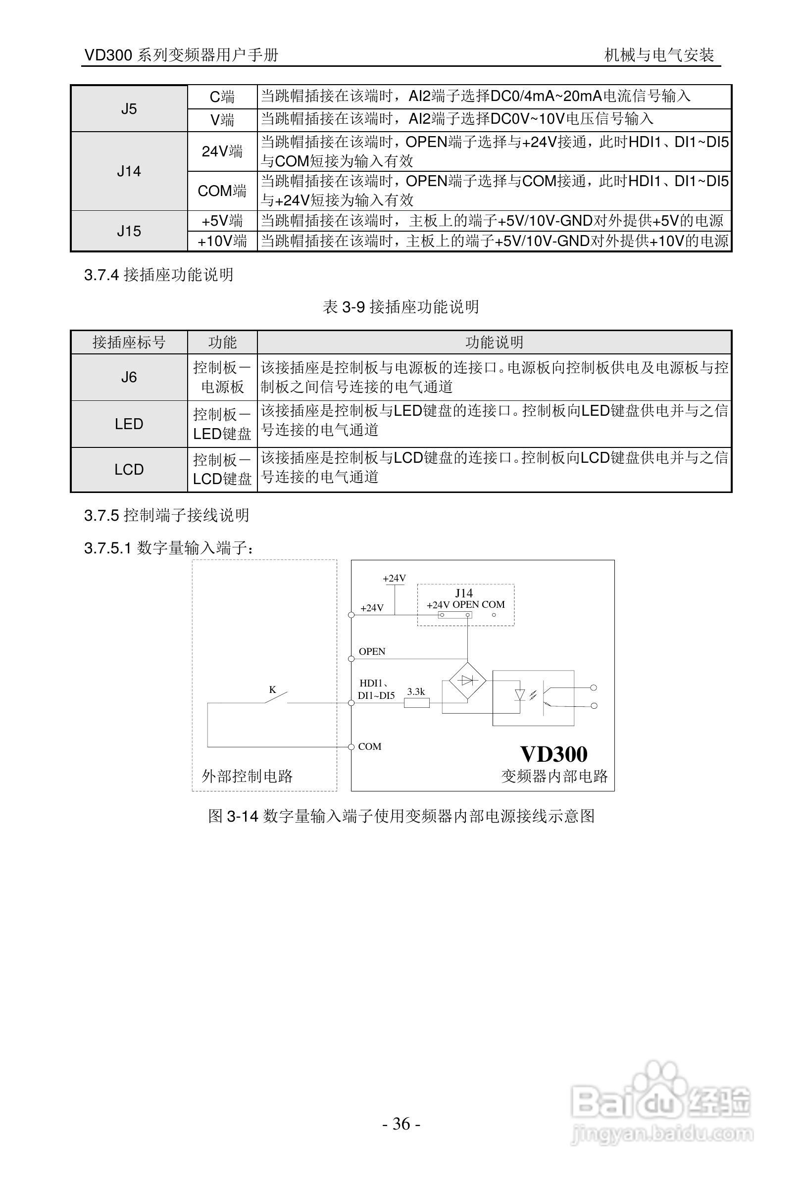 沃森VD300-7T-560变频器使用说明书:[4]