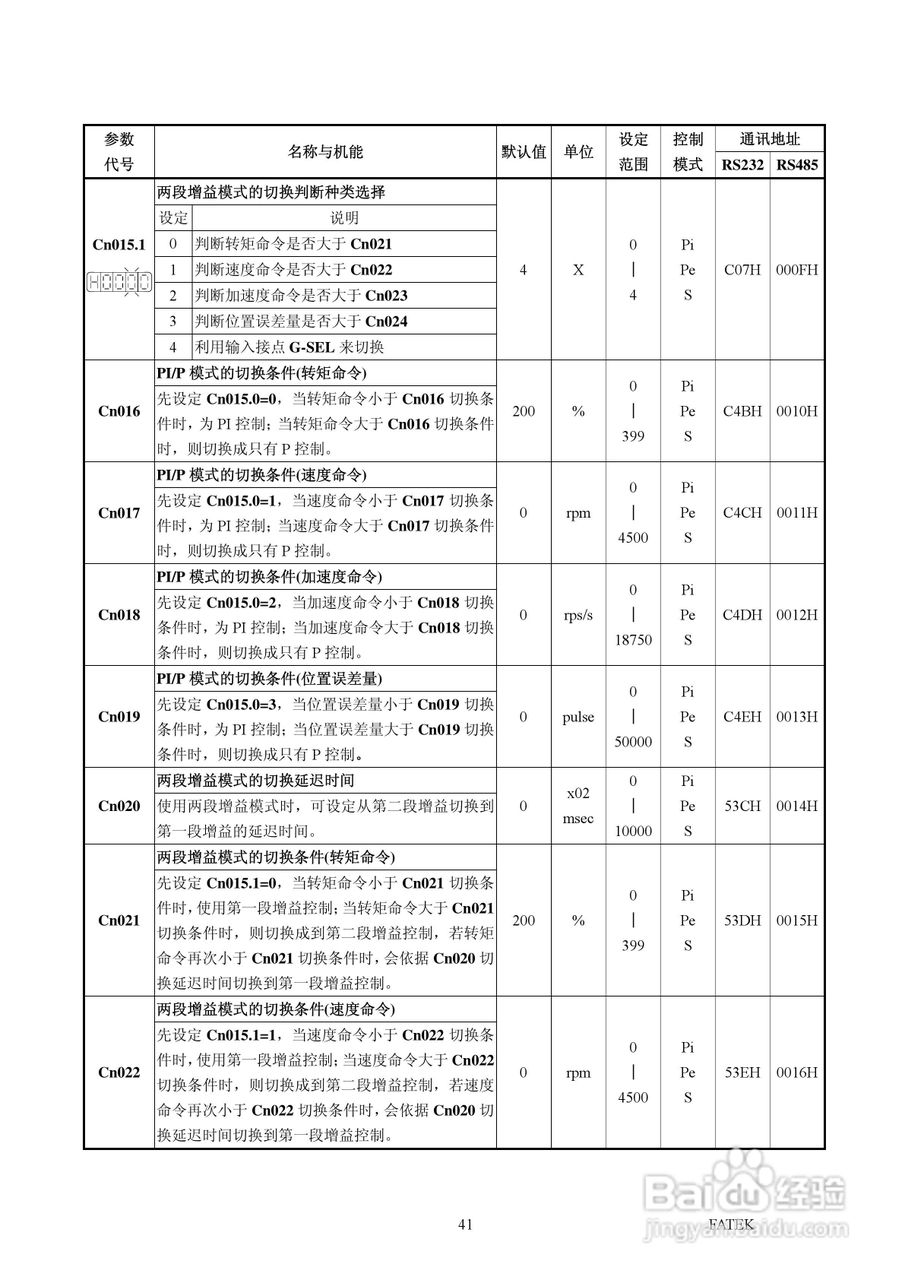 FATEK FSD-A2系列伺服驱动使用手册:[5]