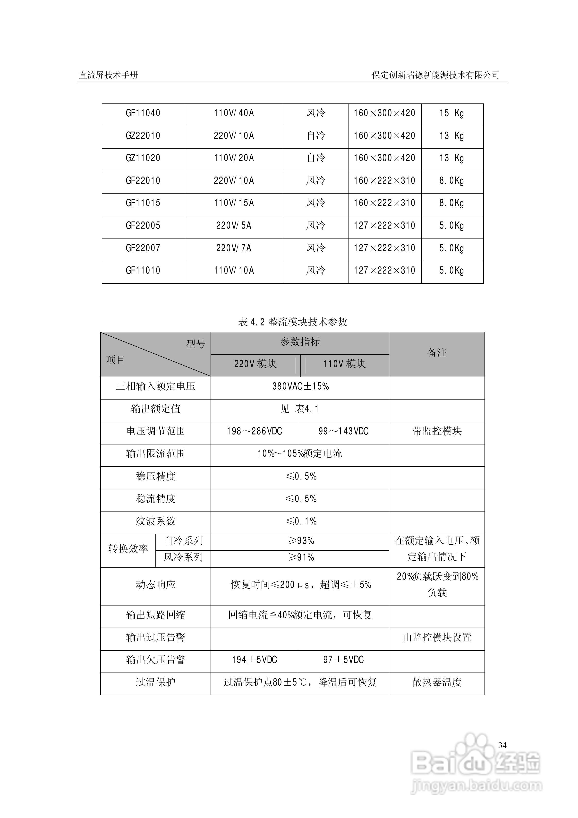 CXRD-GZDW系列高频开关直流电源屏说明书:[4]