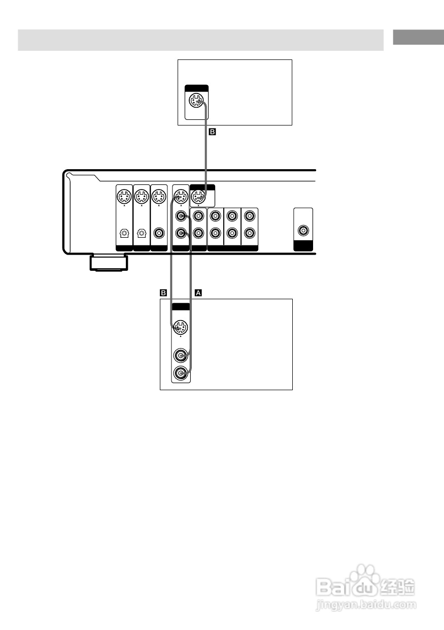 索尼HT-SL7A家庭影院使用说明书:[1]