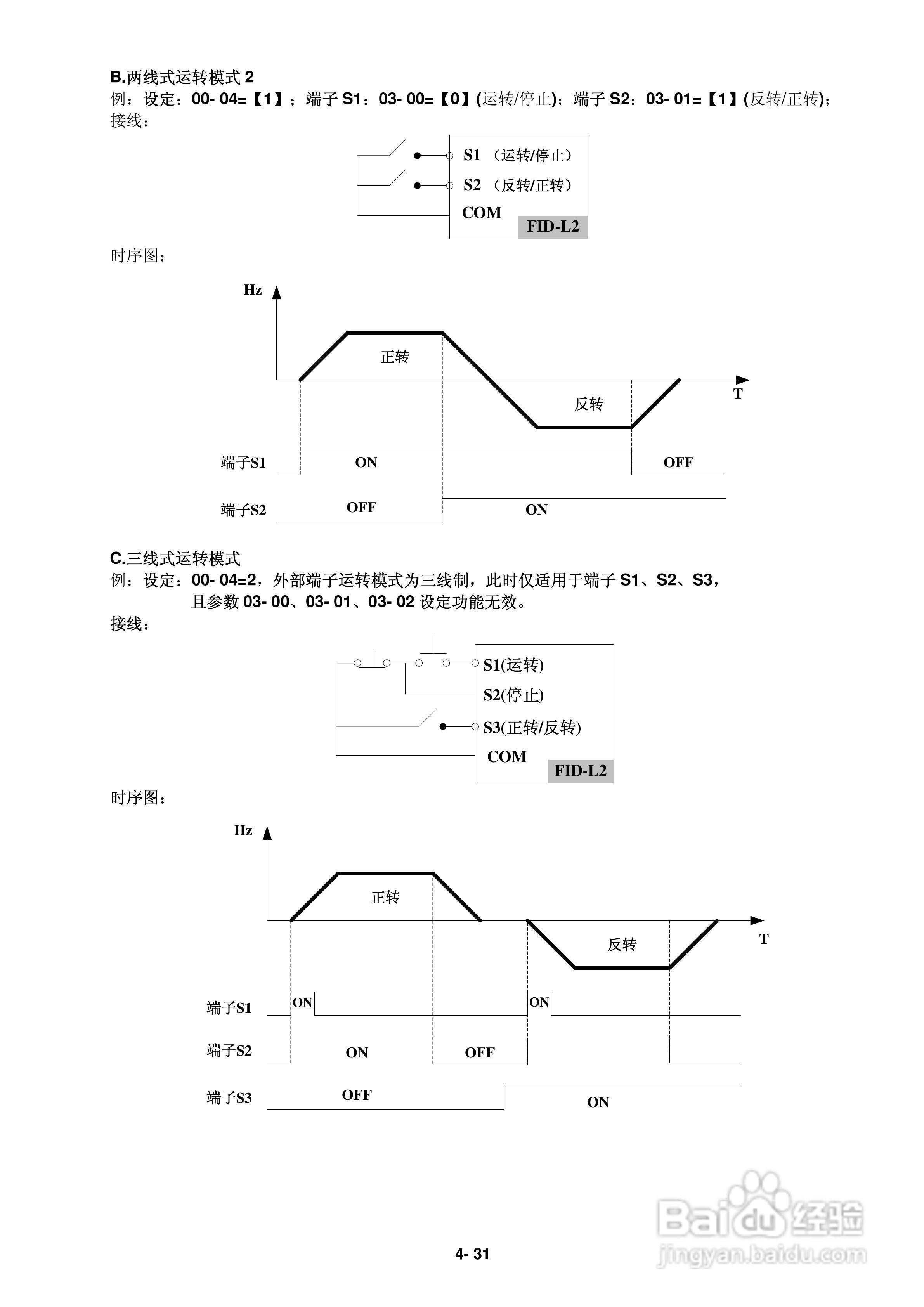 FATEK FID-L2-022-21变频器使用说明书:[6]