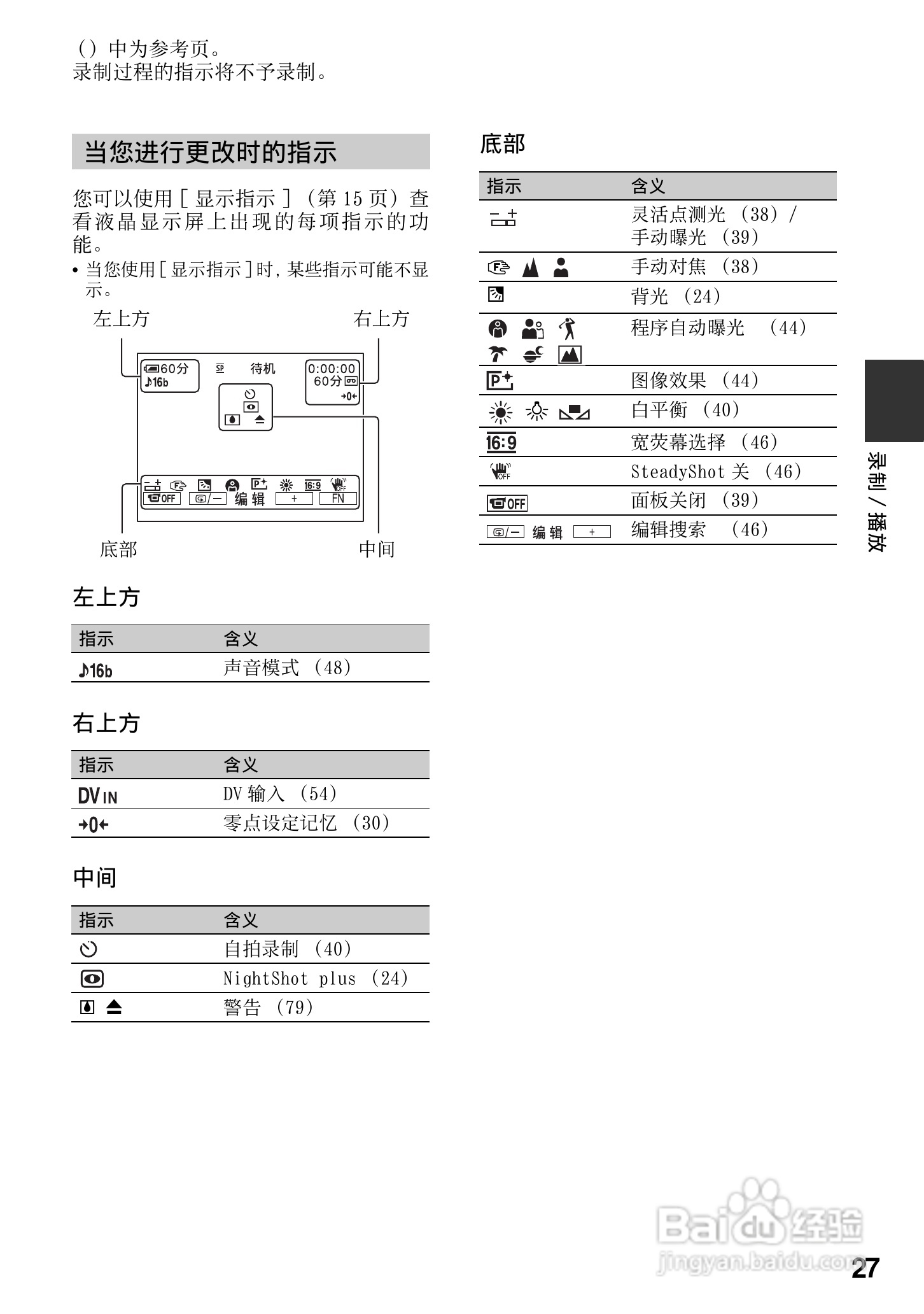 索尼DCR-HC25E数码摄像机使用说明书:[3]