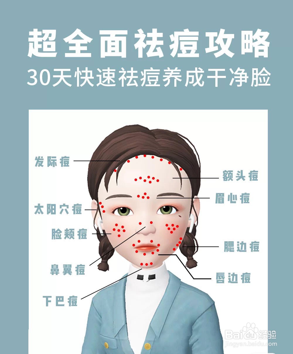 怎么快速祛痘养成干净脸