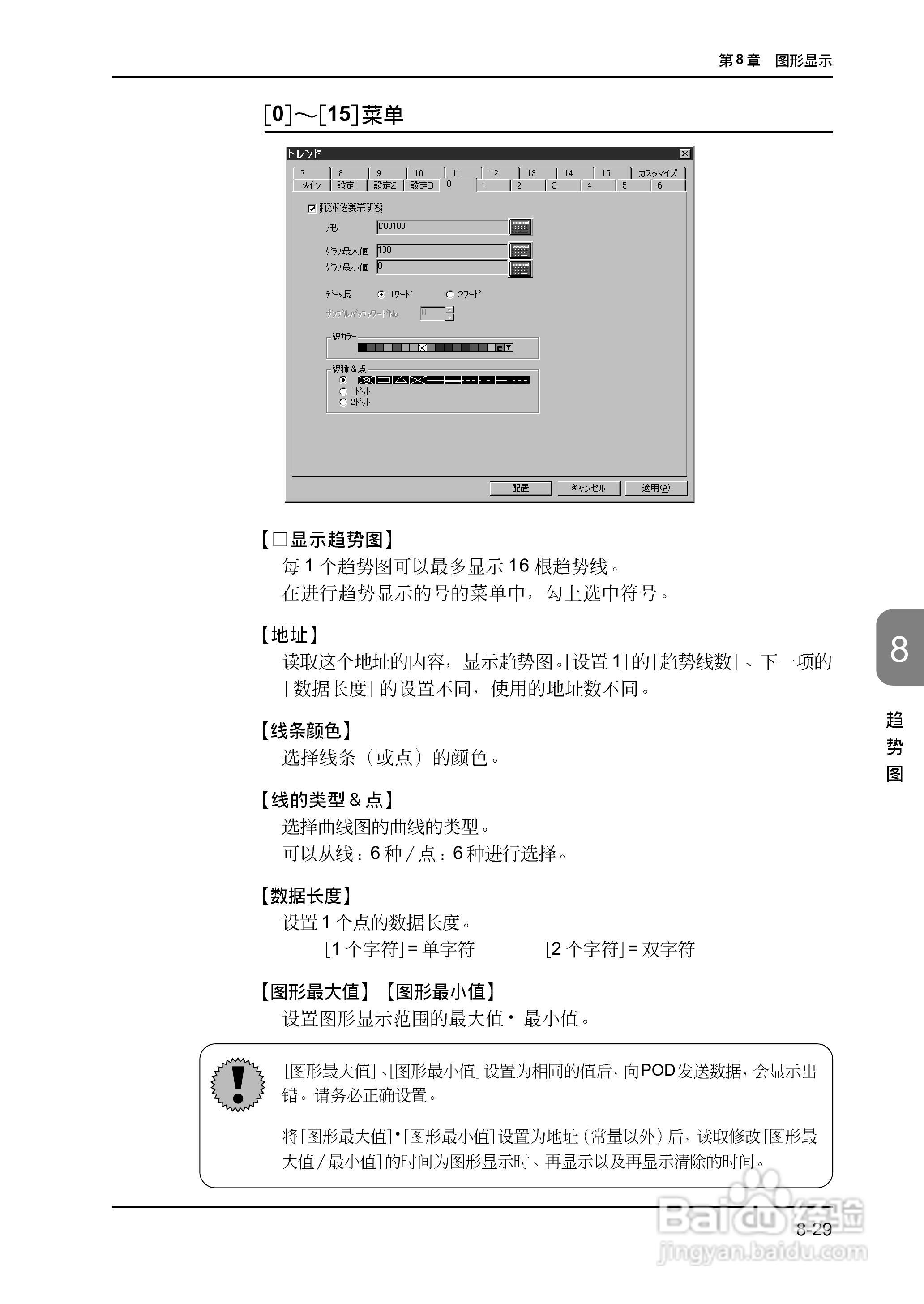 松下UG420H-E变频器使用说明书:[26]