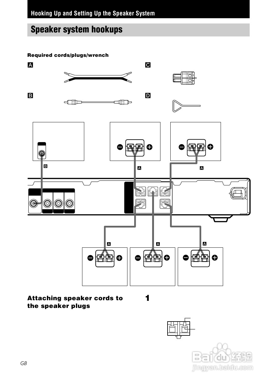 索尼STR-SL50功放使用说明书:[1]