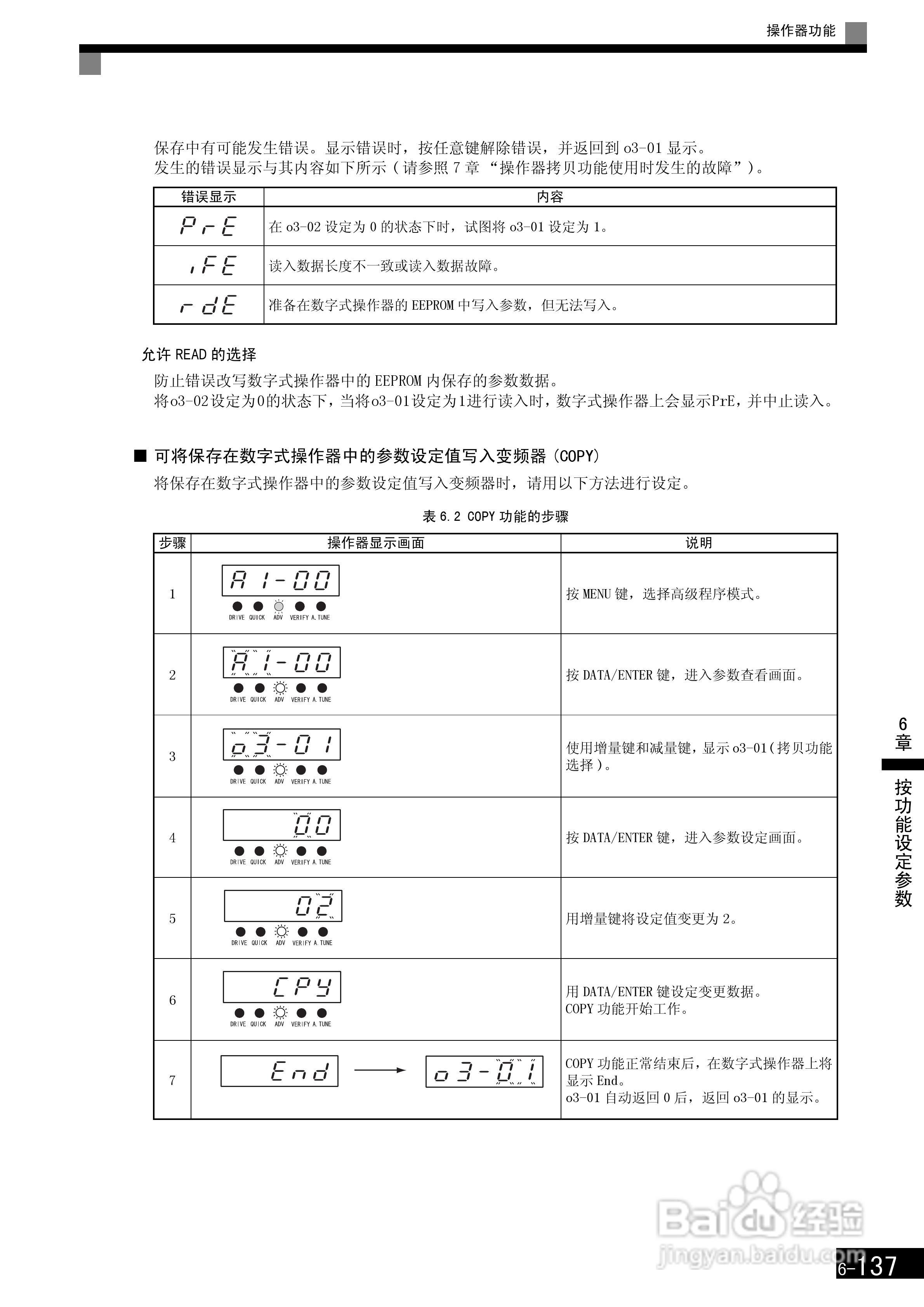安川CIMR-F7B4300变频器使用说明书:[33]