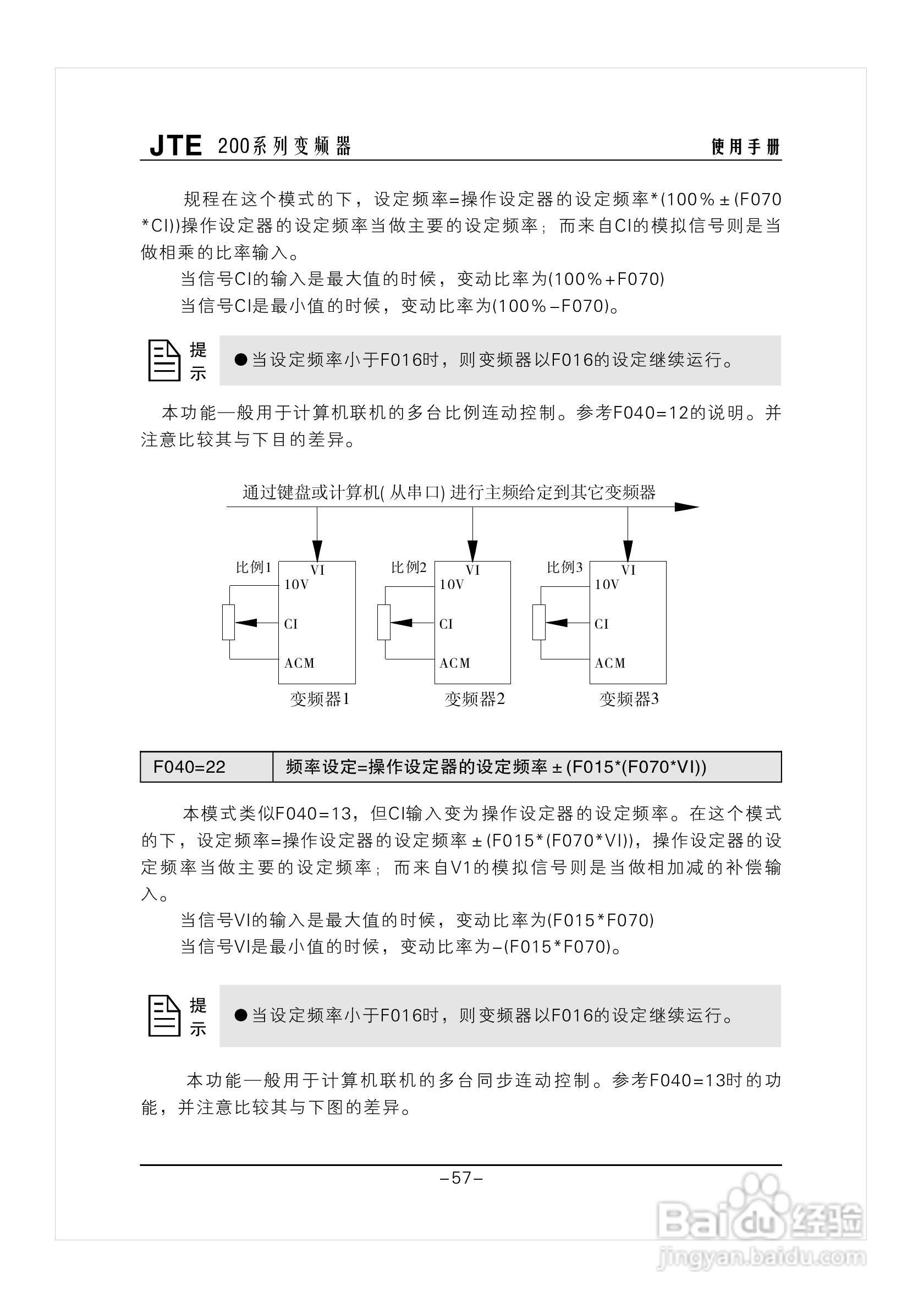 金田JTE200变频器说明书:[7]