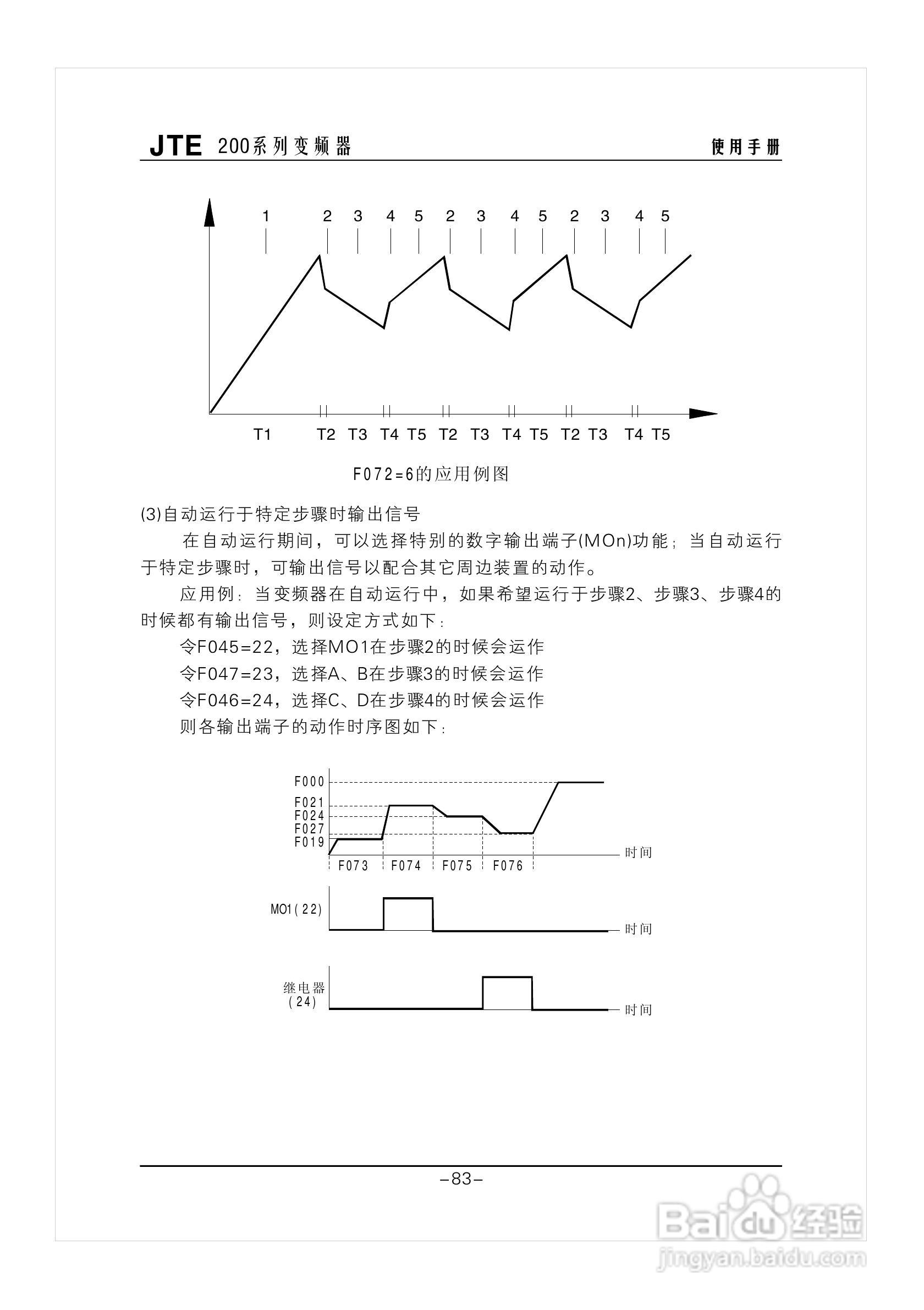 金田JTE200变频器说明书:[9]