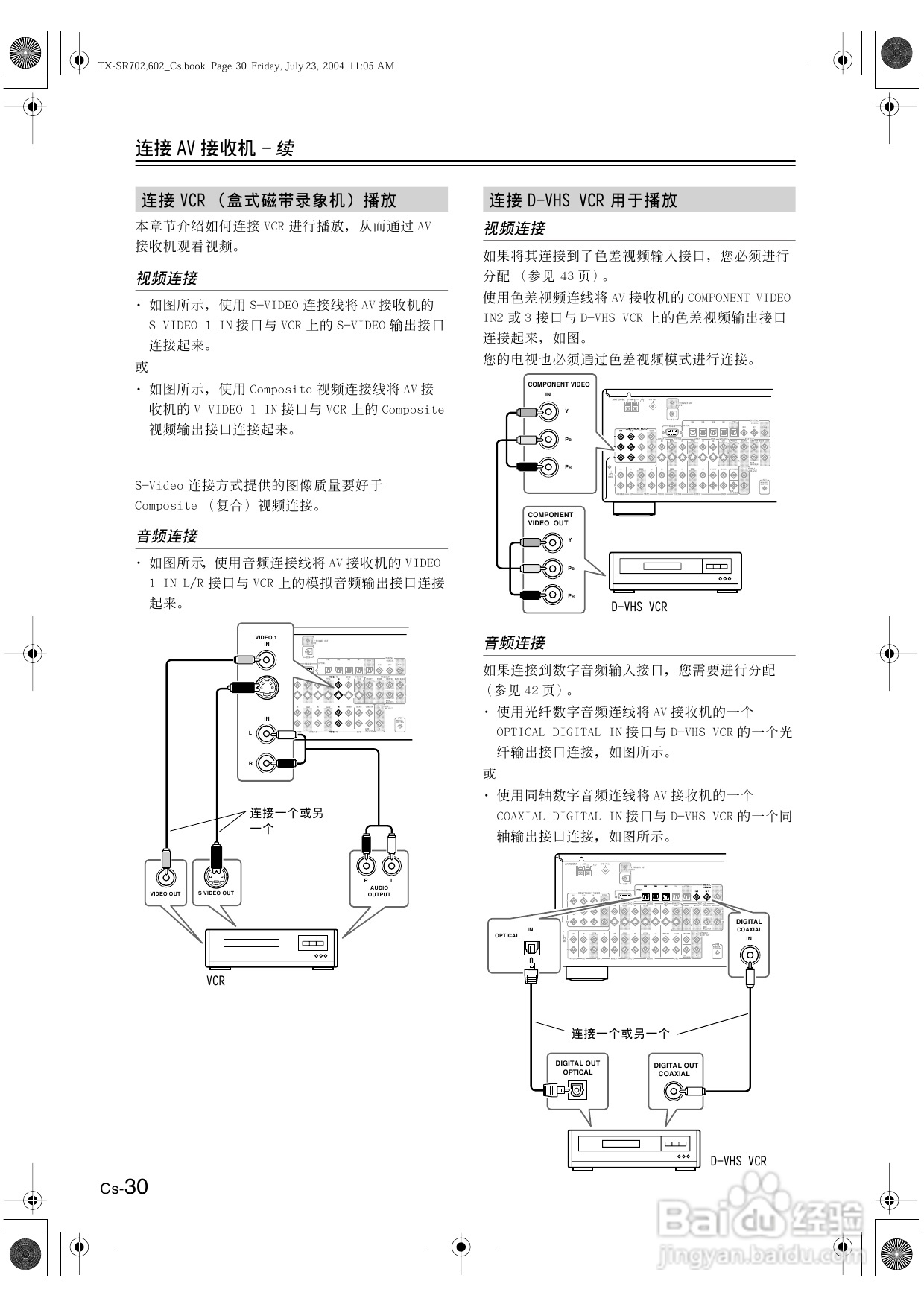安桥AV接收机TX-SR602型使用说明书:[2]