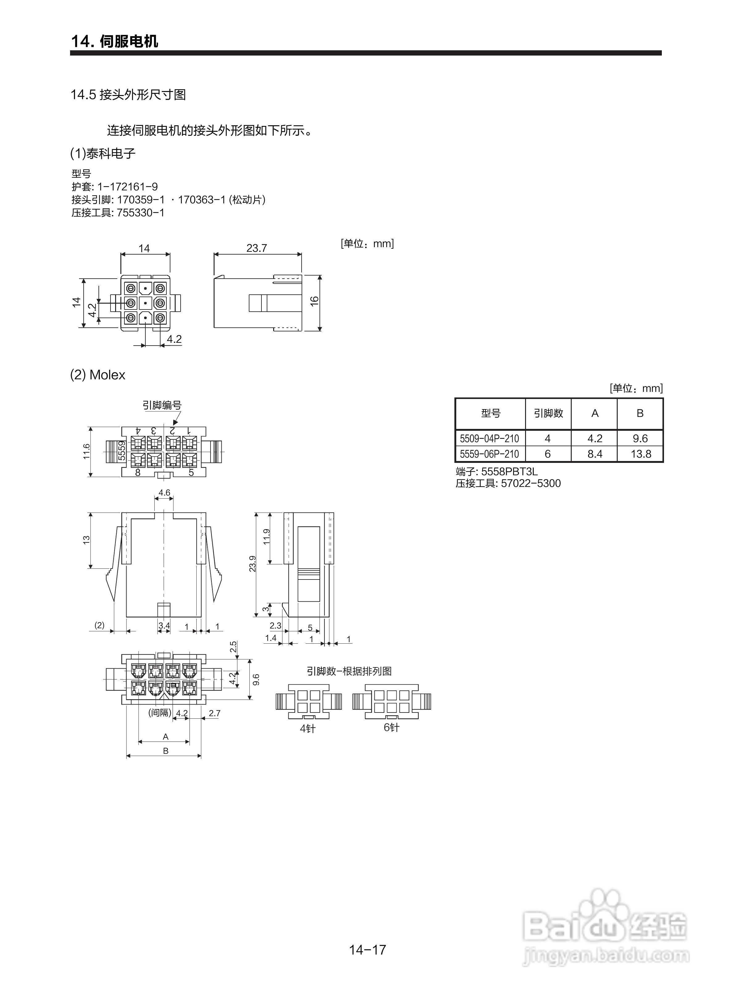 三菱 MR-E-□A-KH003 MR-E-□AG-KH003通用交流伺服接:[24]