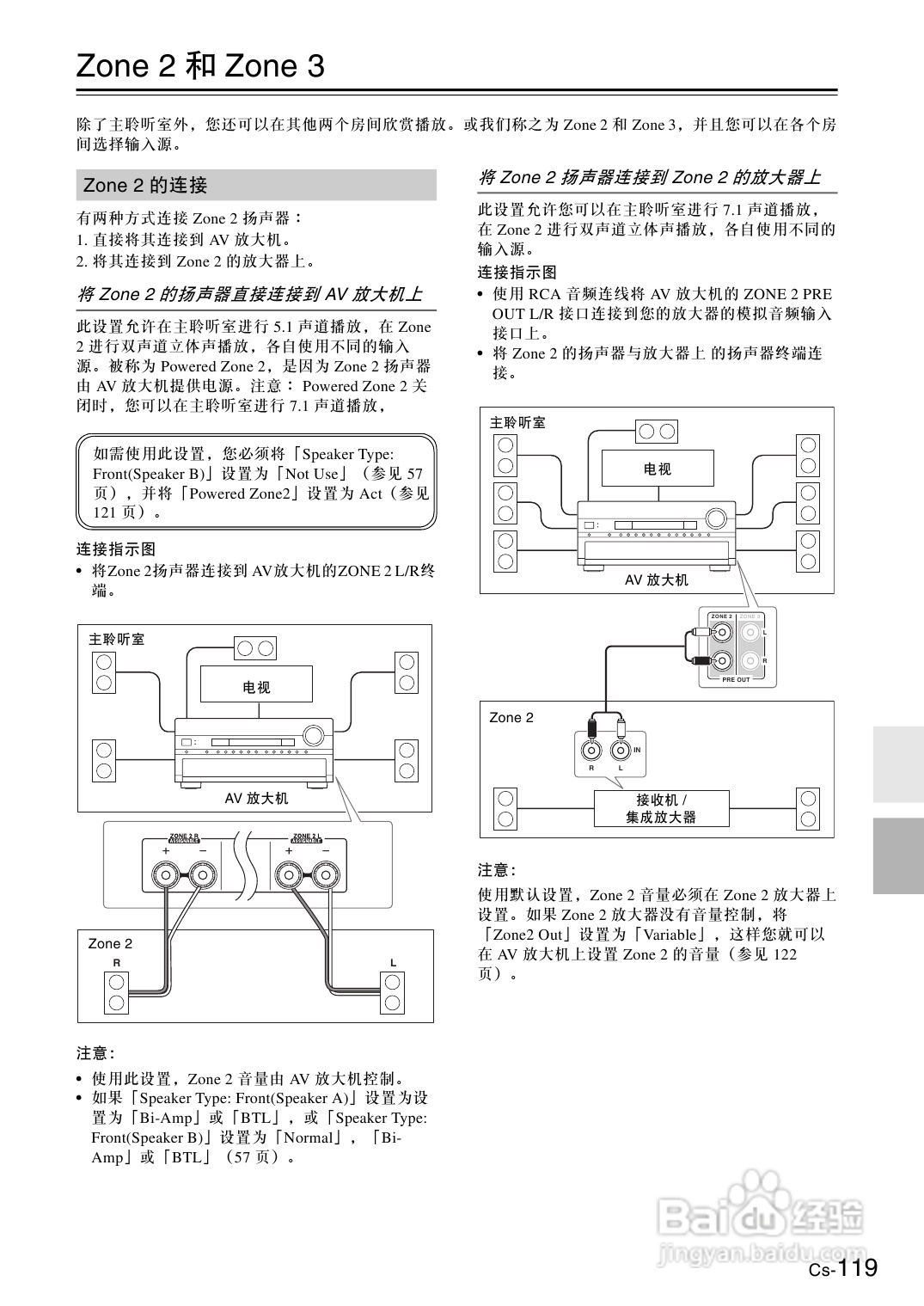 安桥AV放大机TX-NA906型使用说明书:[6]