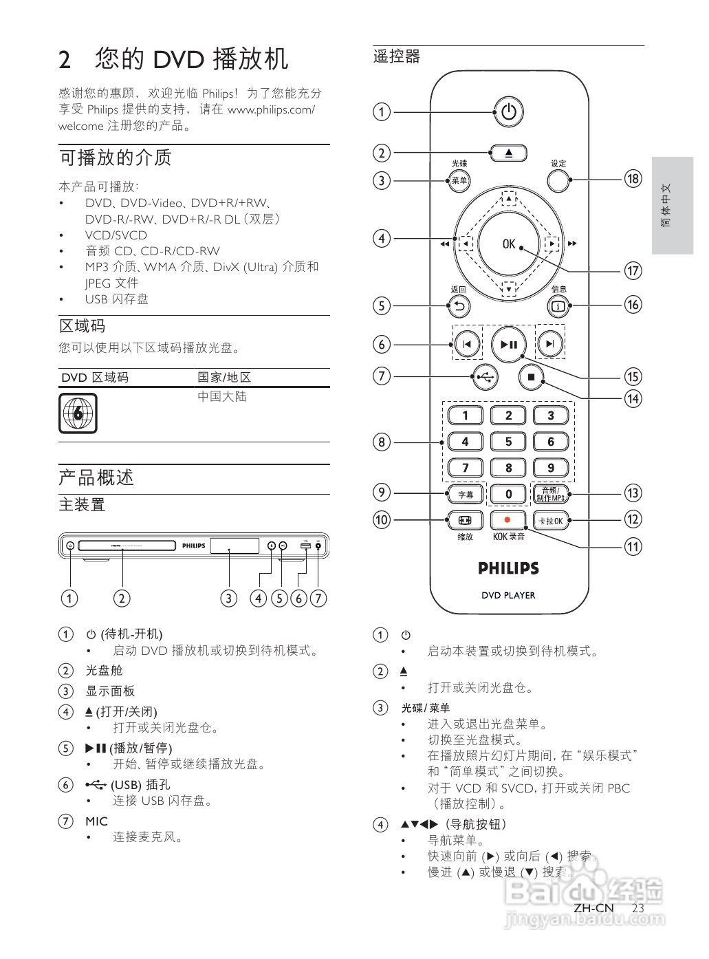 飞利浦DVP3560K DVD播放机使用说明书:[1]