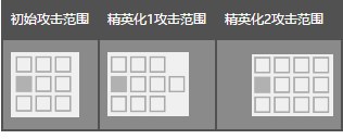 明日方舟阿米娅