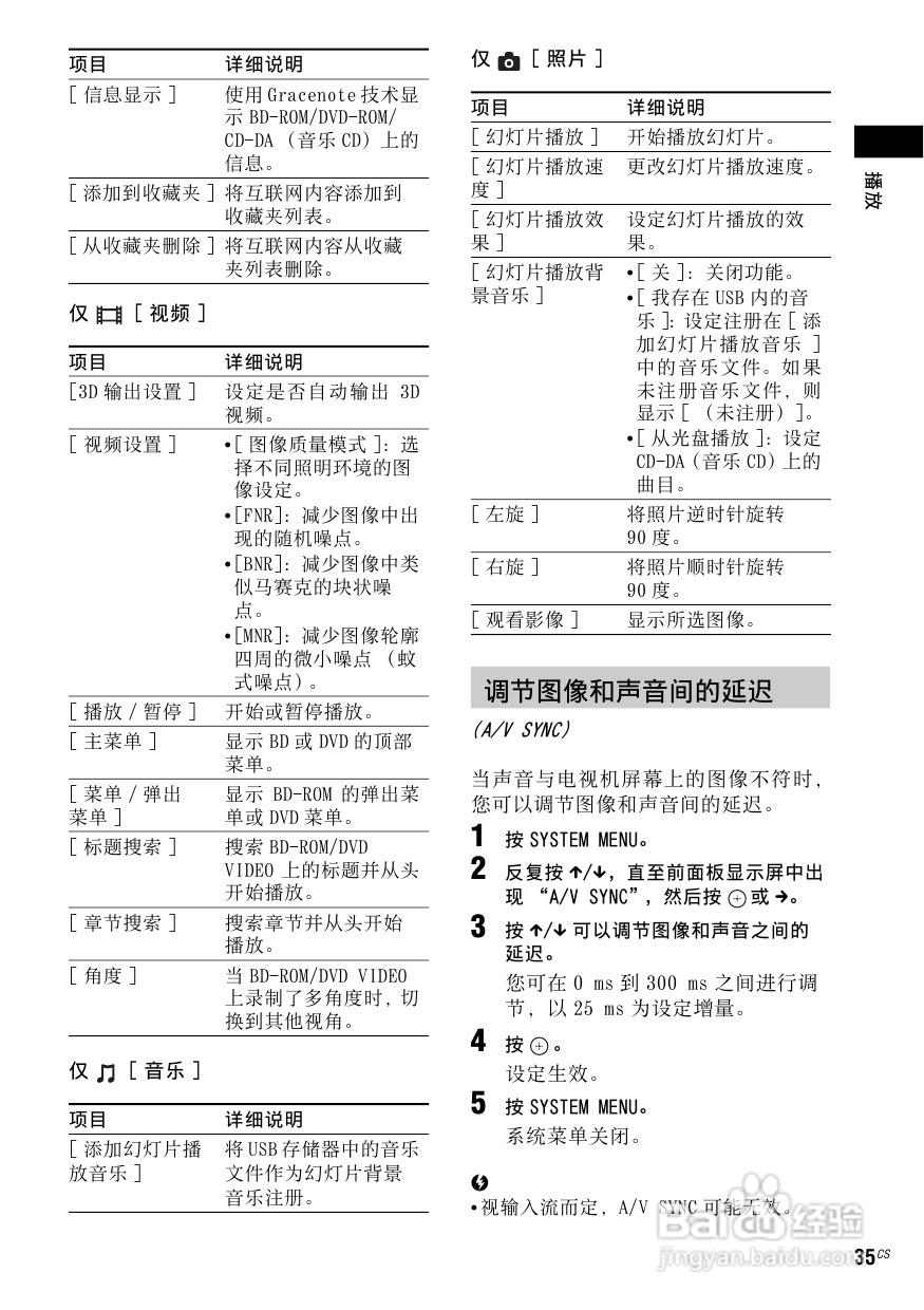 索尼BDV-E970W家庭影音使用说明书:[2]
