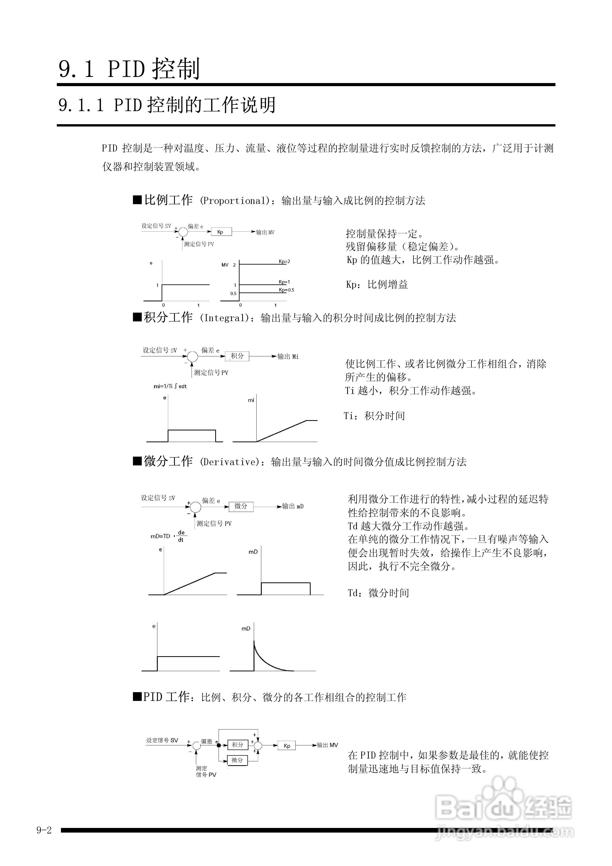 panasonic 面板安装型控制器FP-e控制装置用户手册:[10]