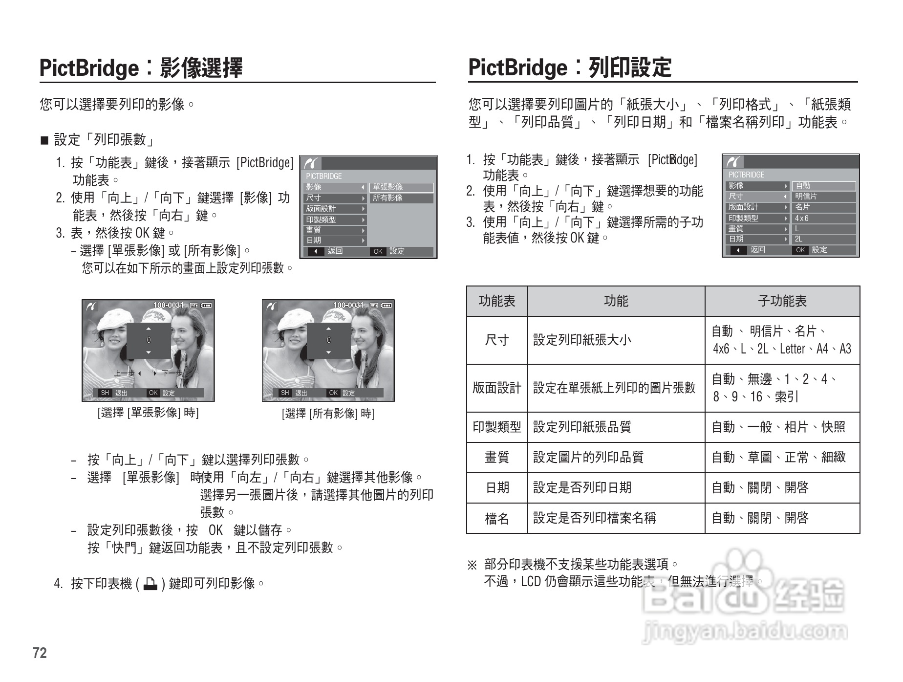 三星L201数码相机使用说明书:[8]