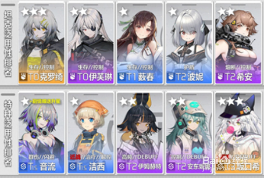少女前线云图计划节奏榜