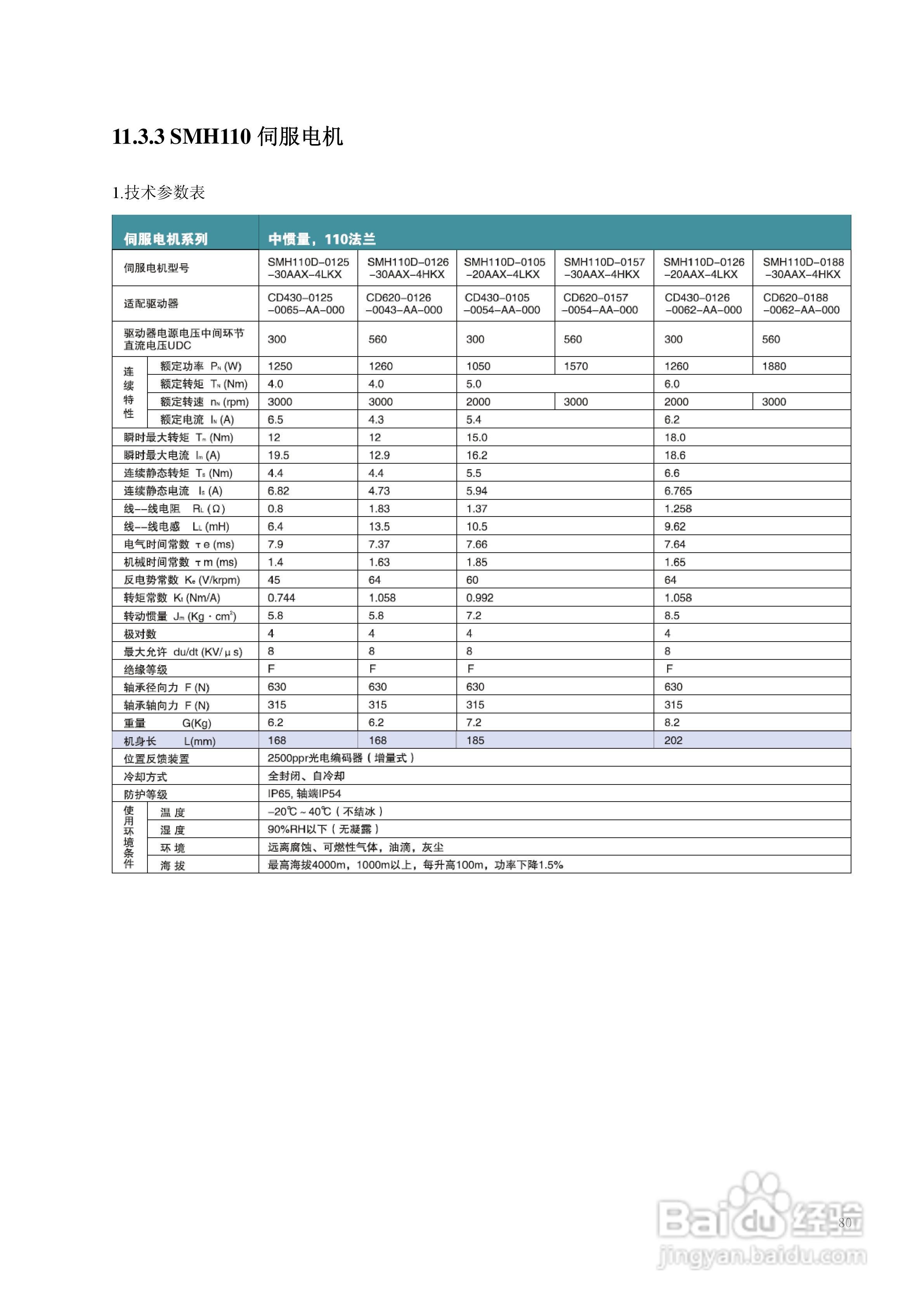 CD420伺服驱动器说明书:[8]
