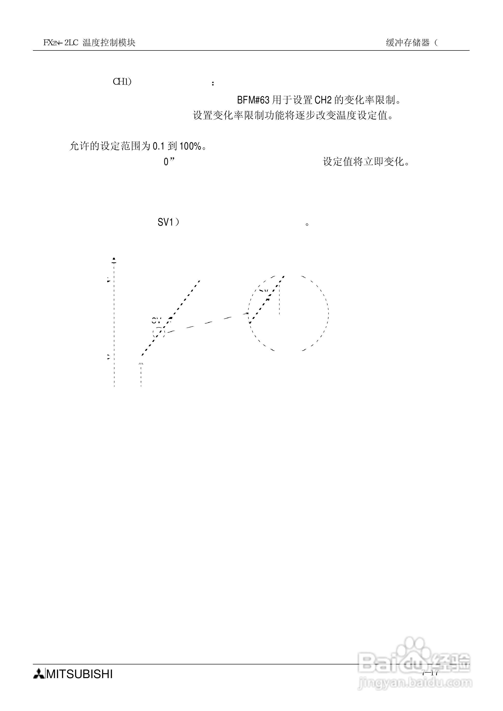 MITSUBISHI FX2N-2LC温度控制模块说明书:[8]
