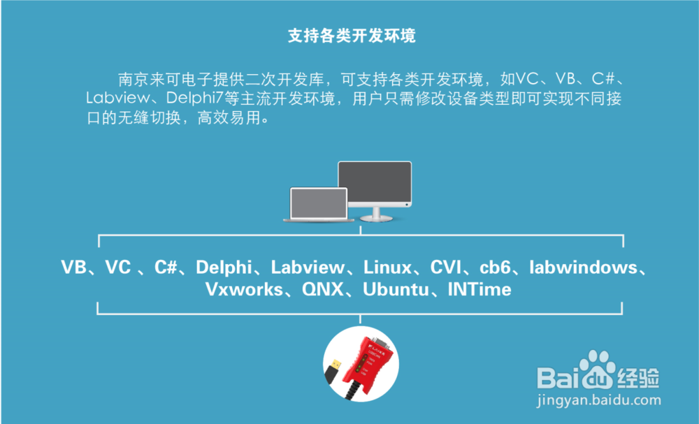USBCAN接口卡CAN分析仪在不同操作环境下的使用