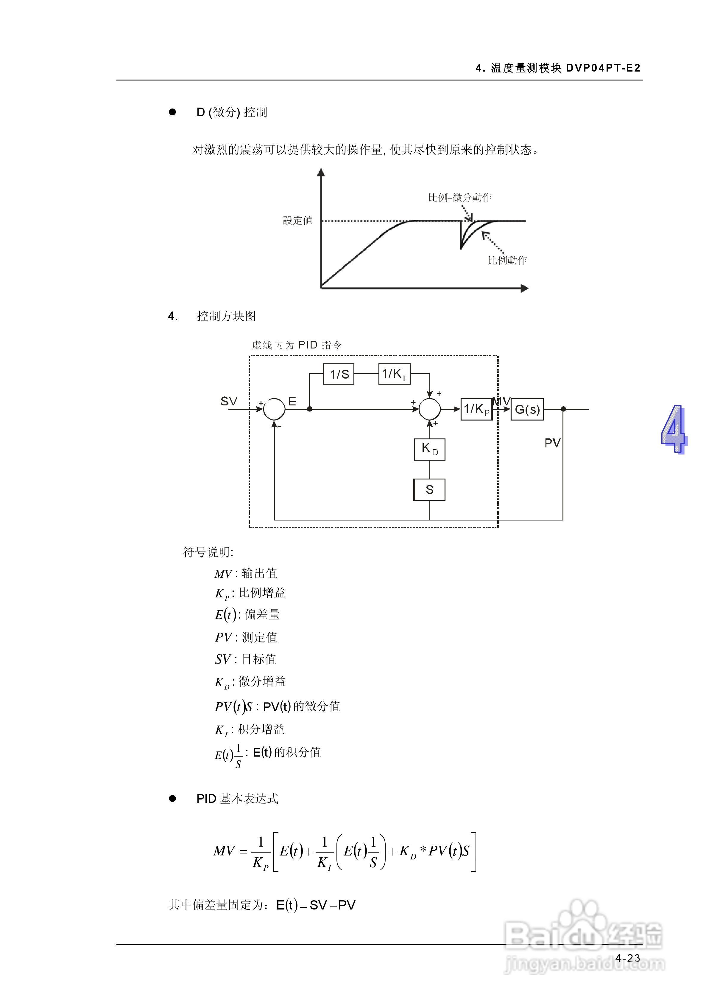 DVP-ES2模块操作手册:[11]