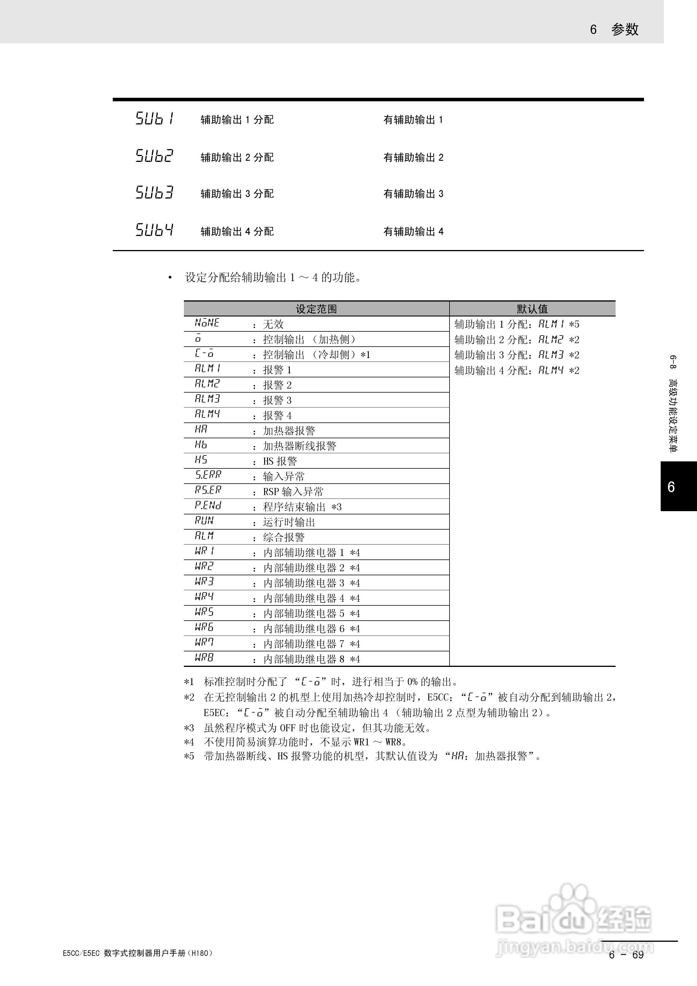 欧姆龙温控器E5CC-E5EC操作手册:[26]