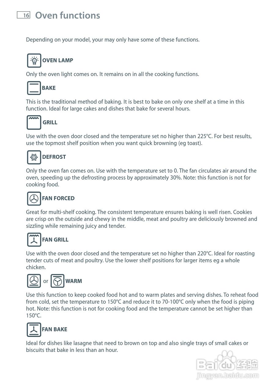 斐雪派克OB60NDEX2嵌入式烤箱说明书:[1]