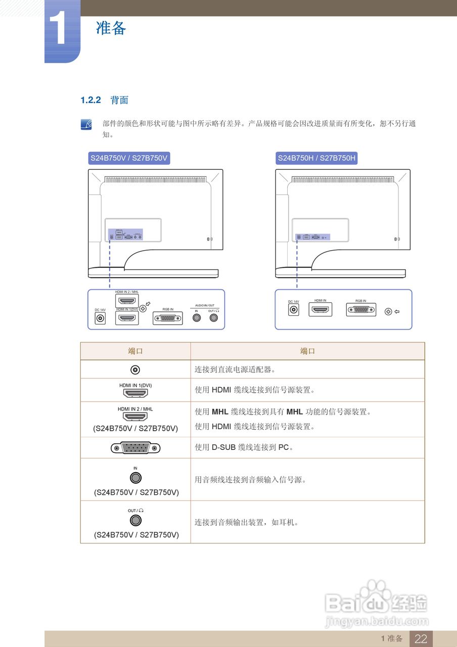 三星S27B750H液晶显示器使用说明书:[3]