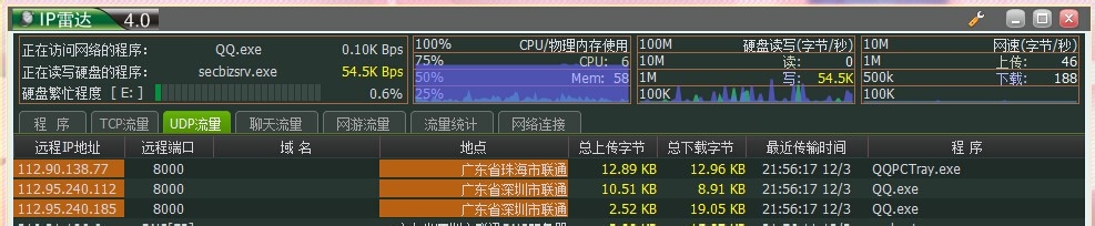 IP雷达-锁定ip,定位网络问题