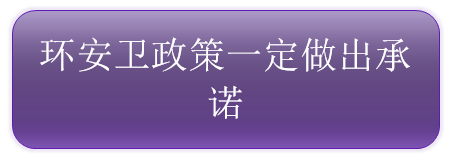 企业环安卫管理手册之：环安卫政策是什么