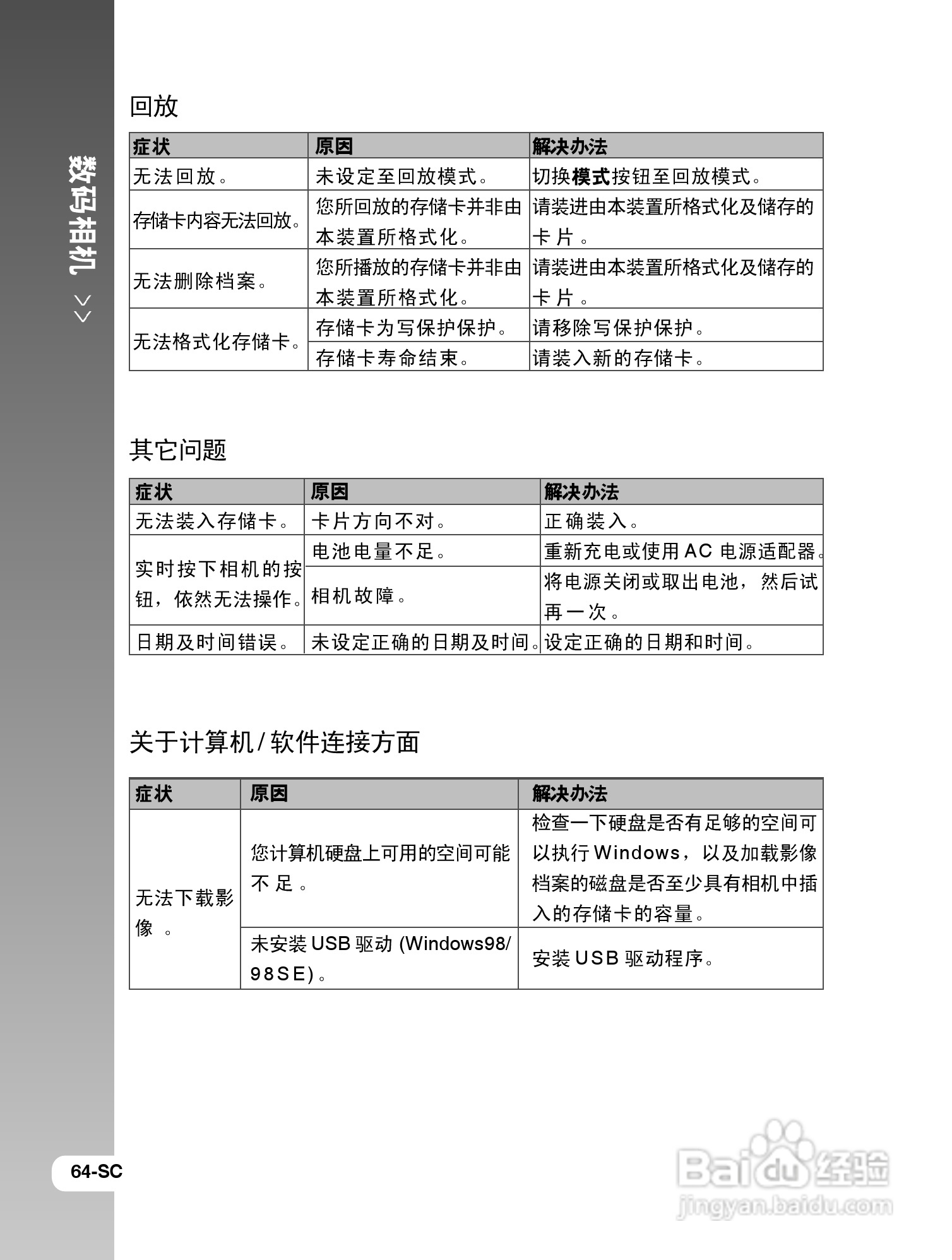 拍得丽IQ DIGITAL 77s型数码相机使用说明书:[7]