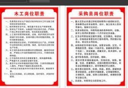办公室岗位责任制