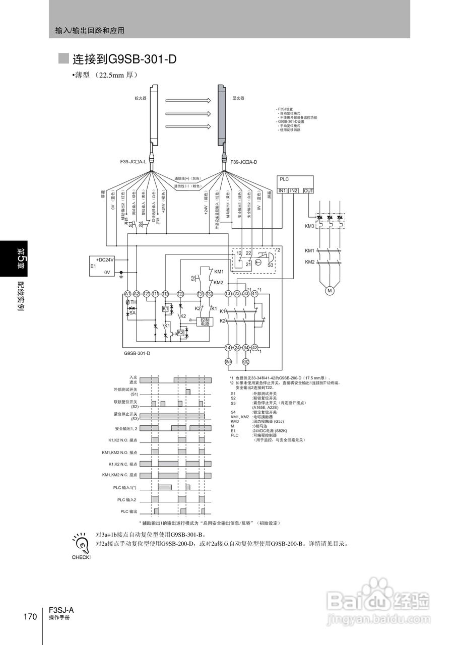 欧姆龙 F3SJ-A P系列安全光幕操作手册:[19]