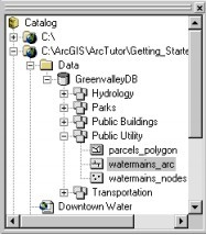 ArcGIS教程,ArcMap添加图层、要素