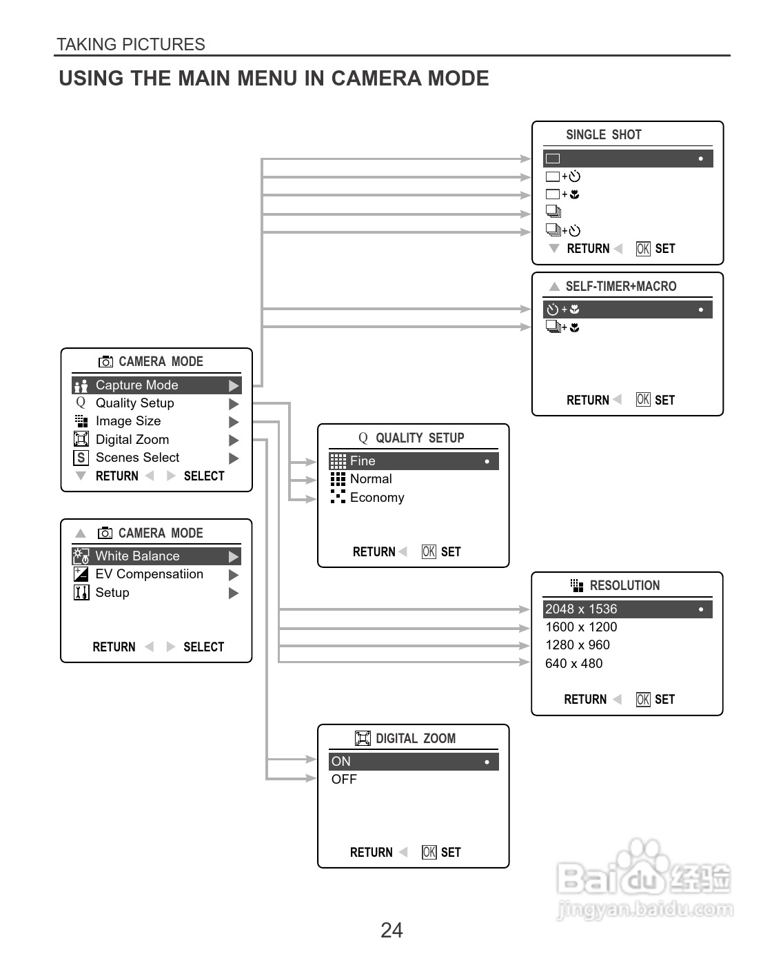 Rollei dc3100型数码相机说明书:[3]