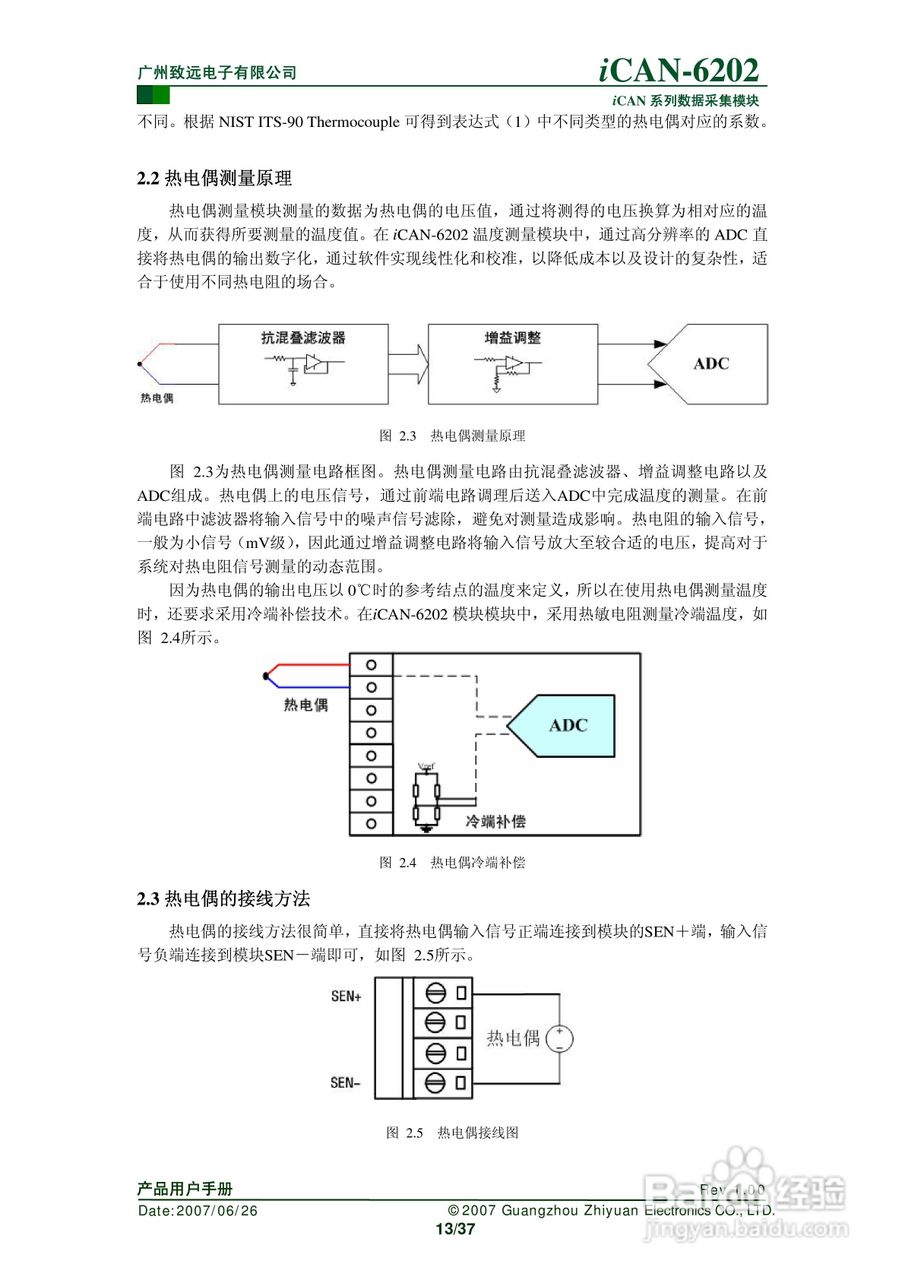 通道热电偶测温模块iCAN-6202使用说明书:[2]