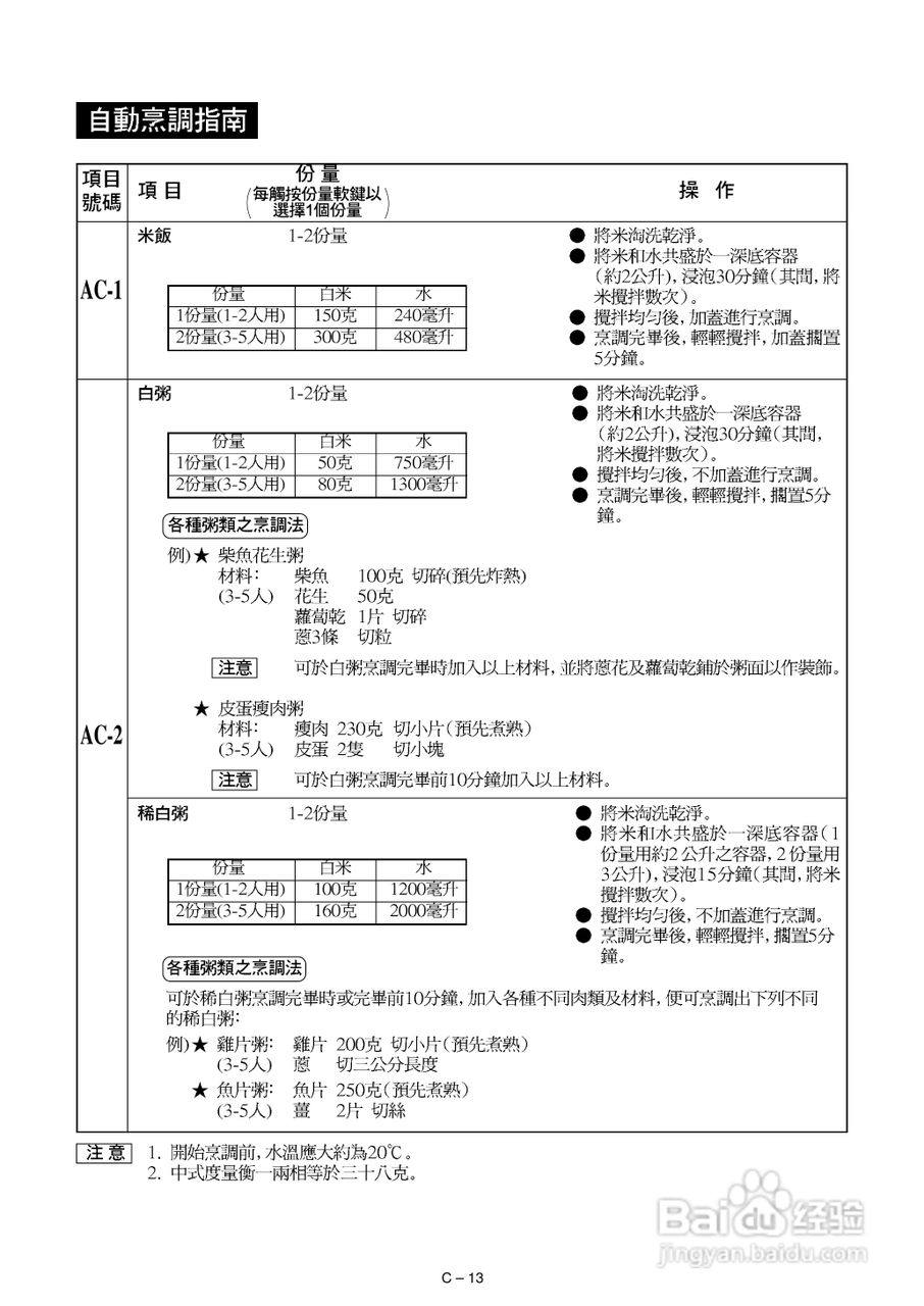 声宝R-142D型微波炉说明书:[1]