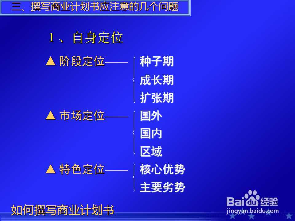 如何撰写商业计划书PPT