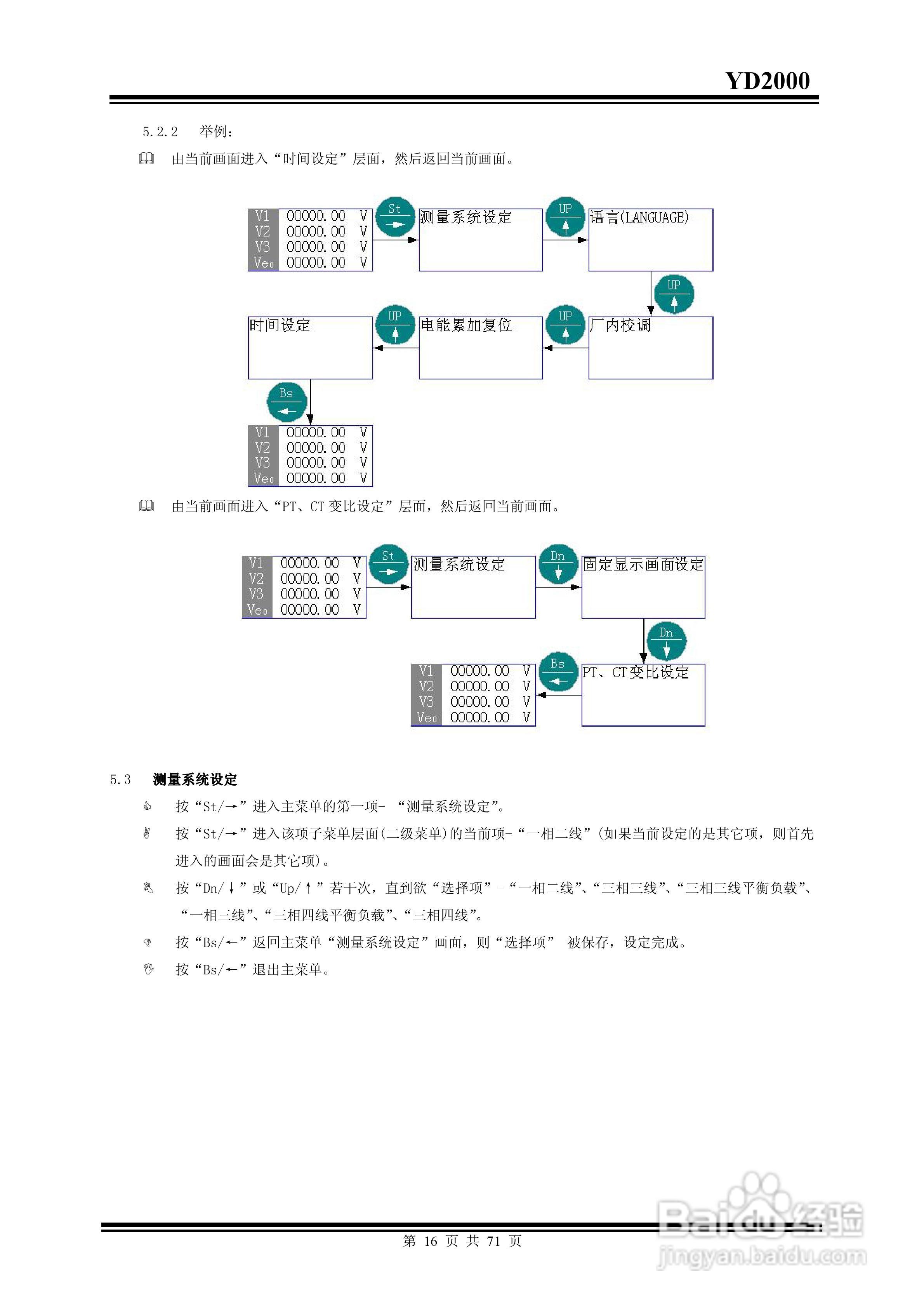 雅达YD2000智能电力监测仪说明书:[2]