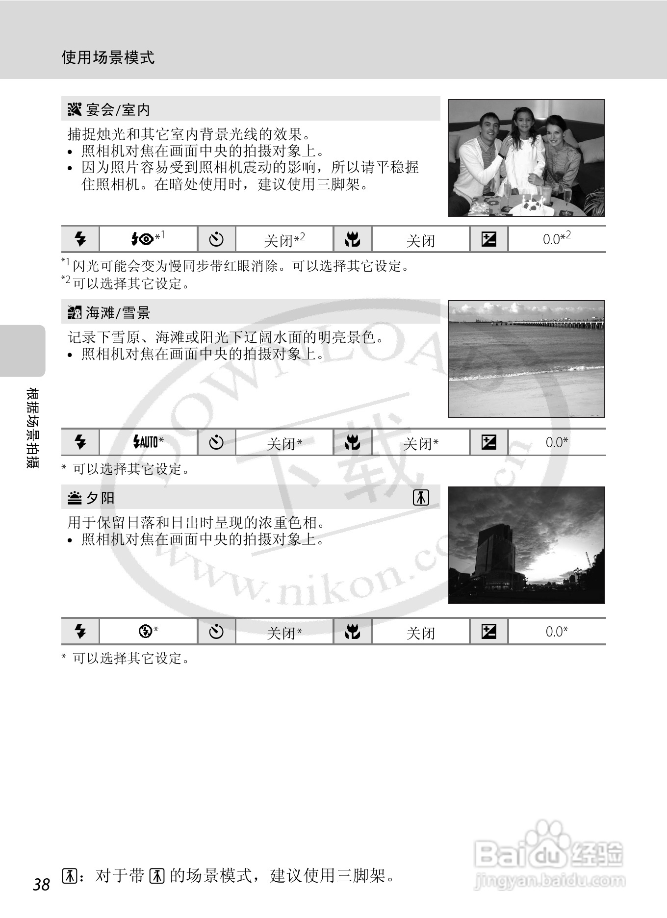 尼康L21L22数码相机说明书:[6]