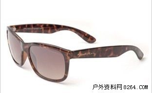 怎样选择不同脸型镜架