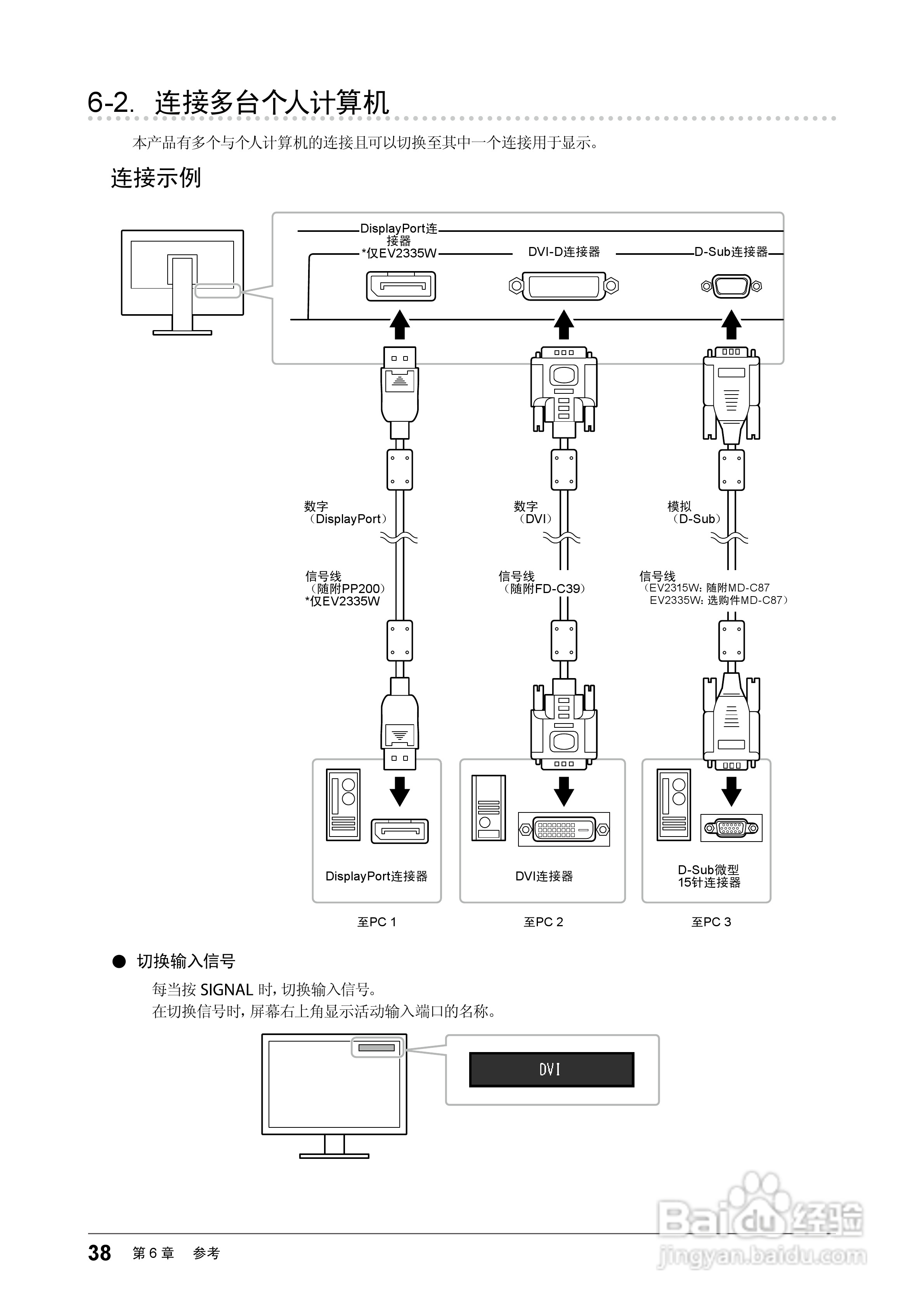 flexscan ev2315w彩色液晶显示器用户手册:[4]