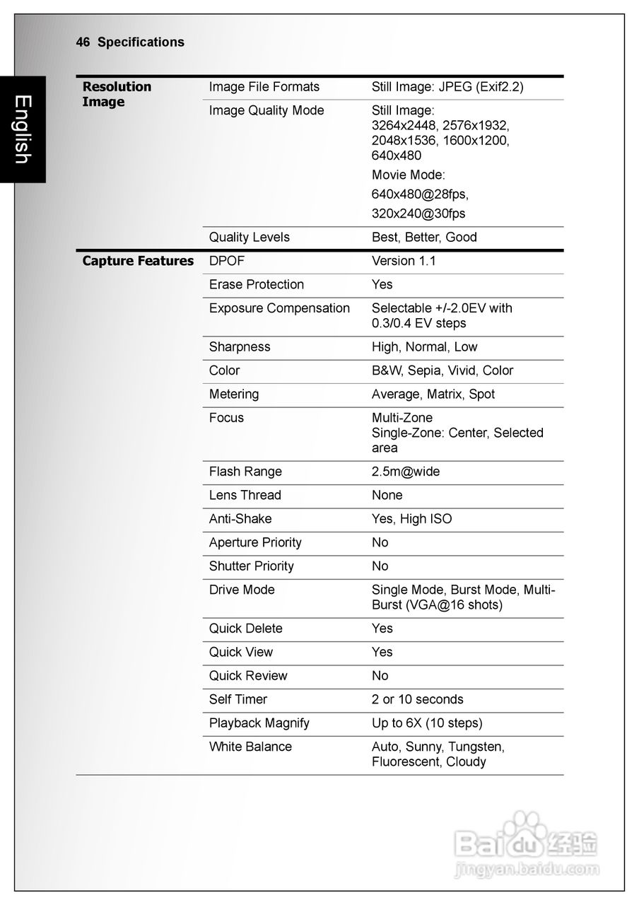 三洋VPC-S870数码相机使用说明书:[6]