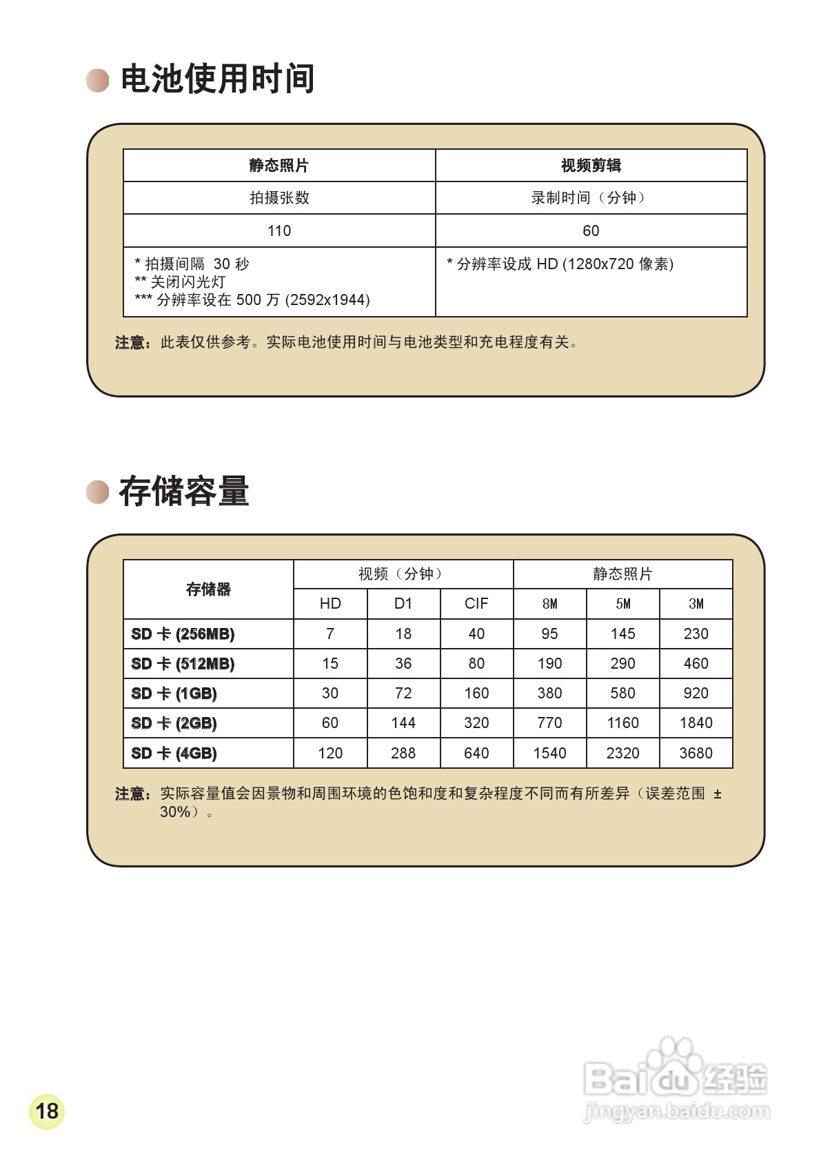 爱普泰克AHD-1数码摄像机使用说明书:[35]