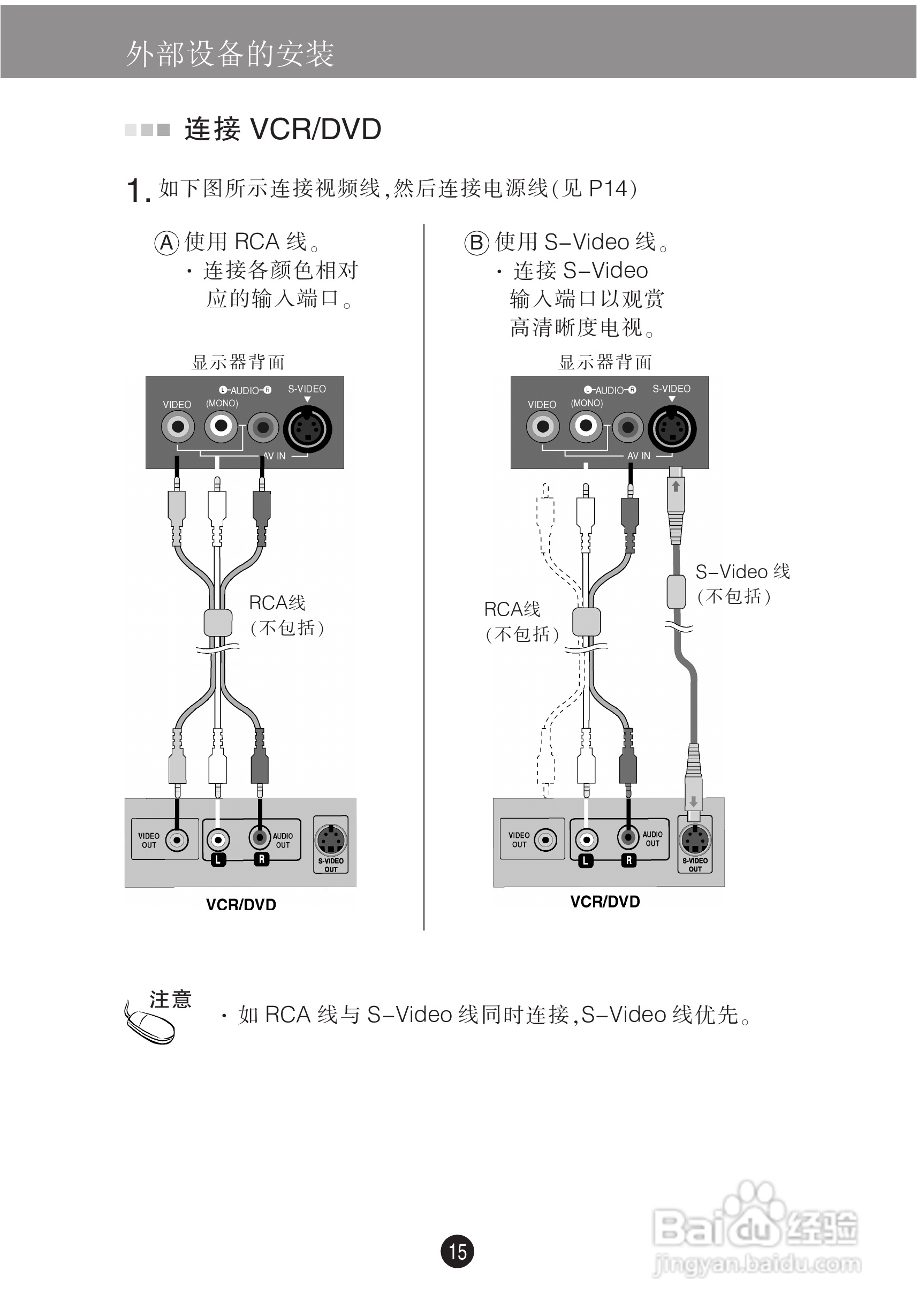 LG M228WA液晶显示器使用说明书:[2]