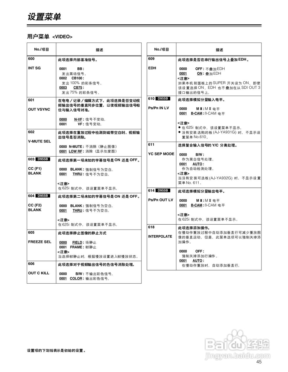 松下AJ-D930BMC数码摄像机说明书:[5]